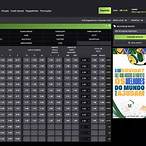 bet sport